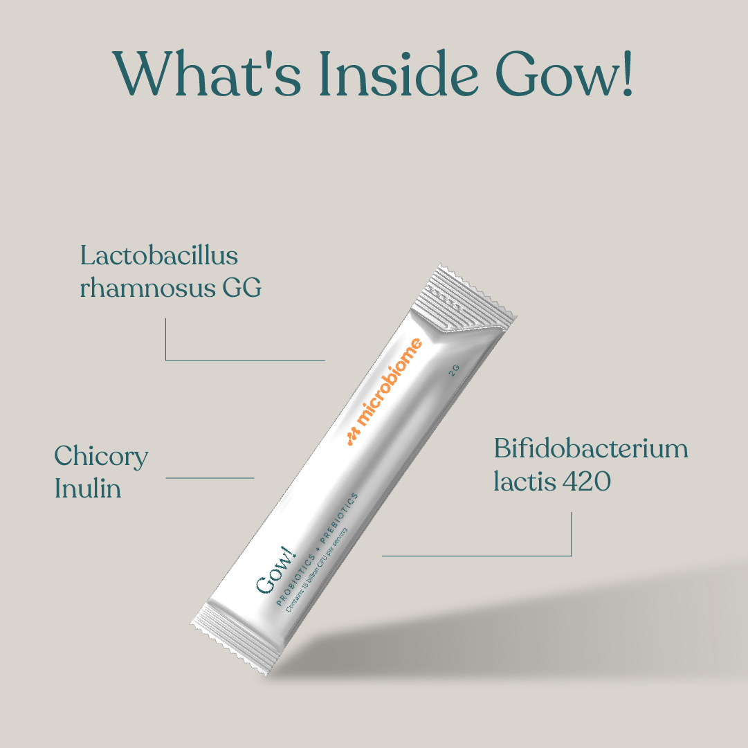 Gow! Probiotic ingredients: Lactobacillus rhamnosus GG, Bifidobacterium lactis 420, chicory inulin.